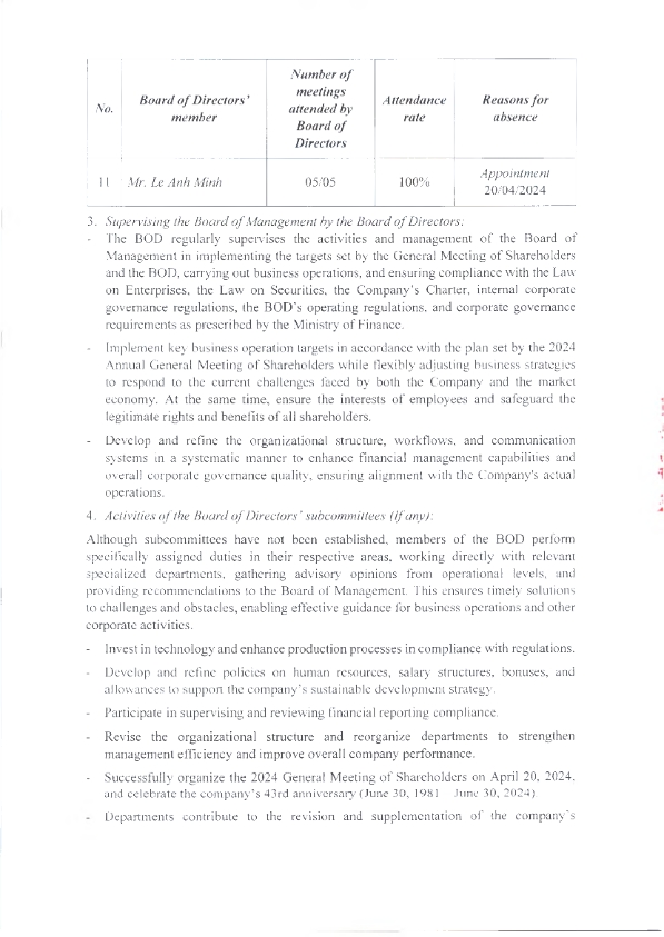 EN_ReportOnCorporateGovernance_2024_005
