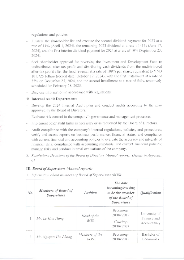 EN_ReportOnCorporateGovernance_2024_006