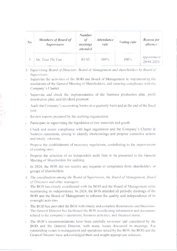 EN_ReportOnCorporateGovernance_2024_008